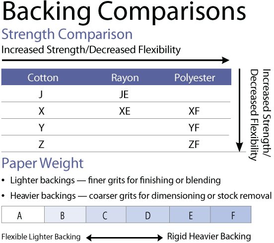 Wide Belts, image 6