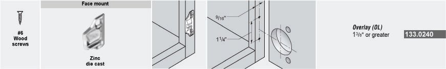 Edge Mount Mounting Plates, image 2