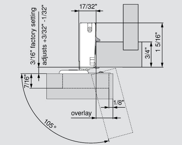 One piece 105 Hinges - for partial overlay applications, image 3