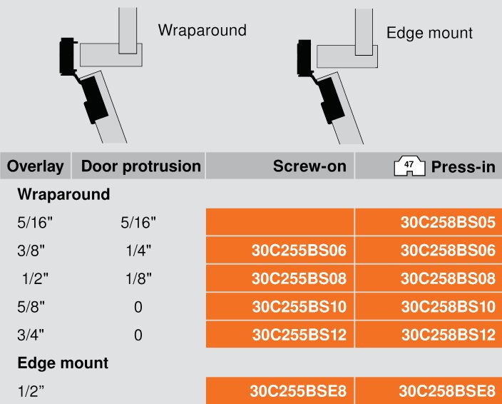 One piece 105 Hinges - for partial overlay applications, image 4