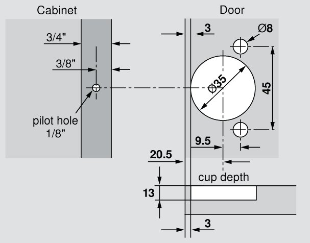 One piece 110° Hinges - for full O/L applications - 1/2" Cup Depth - 7/32" Minimum Reveal, image 2