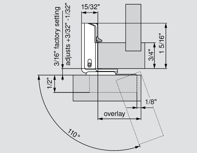 One piece 110° Hinges - for full O/L applications - 1/2" Cup Depth - 7/32" Minimum Reveal, image 3
