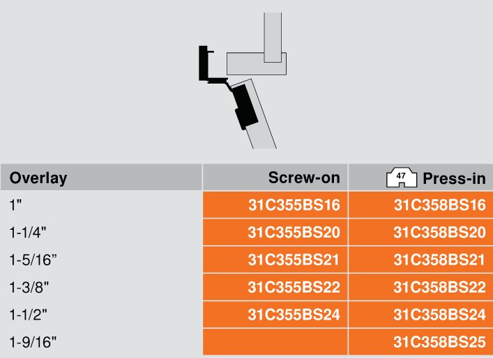 One piece 110° Hinges - for full O/L applications - 1/2" Cup Depth - 7/32" Minimum Reveal, image 6