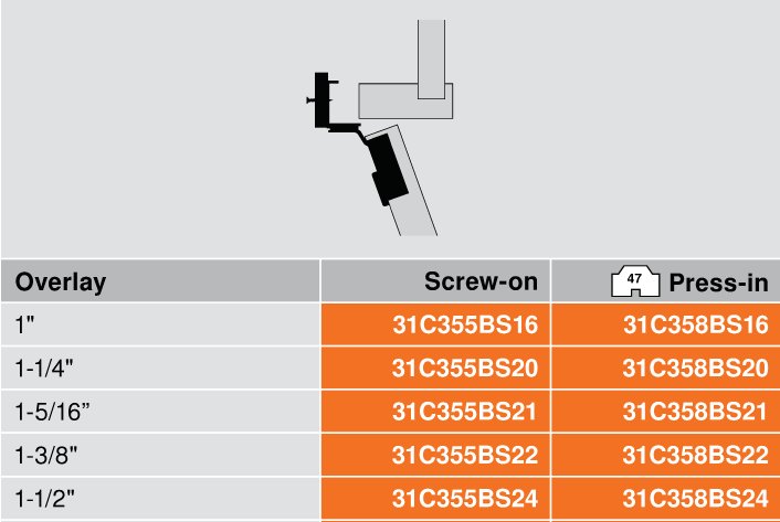 One piece 110° Hinges - for full O/L applications - 1/2" Cup Depth - 7/32" Minimum Reveal, image 6