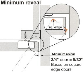 One piece 107° Hinge -for full overlay applications, image 1