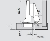 CLIP top 95° Mini Hinges, image 6