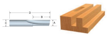 Solid Carbide Double-Flute Straight Bits