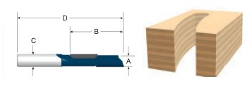 Staggertooth Bit