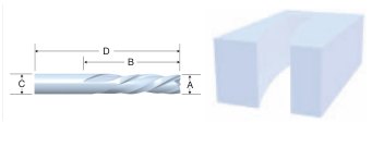 Solid Carbide Double-Flute Chipbreaker Spiral Bit