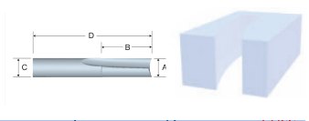 Solid Carbide Double-Flute O-Flute Bits