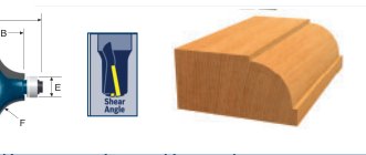 Carbide-Tipped Beading Bits