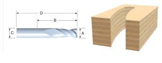 Solid Carbide Double-Flute Downcut Spiral Bits