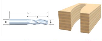 Solid Carbide Double-Flute Upcut Spiral Bits