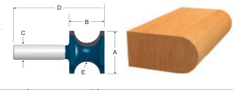 Carbide-Tipped Bullnose Bits