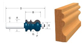 Carbide-Tipped Reverse Curve Ogee and Bead Bit