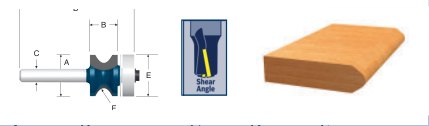 Carbide-Tipped Chair Mat Edge Bit