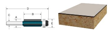 Carbide-Tipped Triple-Flute Flush Laminate Trim Bits