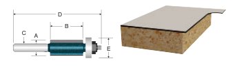 Carbide-Tipped Overhang Cutoff Bits