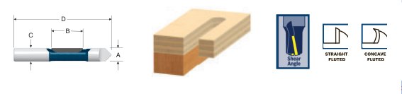 Single-Flute Pilot Panel Bits with Drill-Through Point