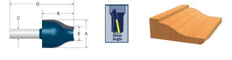 Carbide-Tipped Ogee Vertical Raised Panel Bit