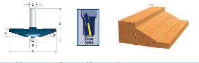 Carbide-Tipped Traditional Raised Panel Bits