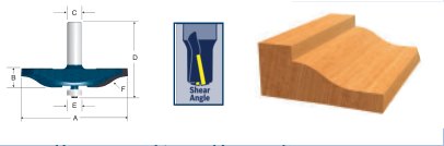 Carbide-Tipped Ogee Raised Panel Bits