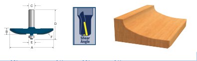 Carbide-Tipped Cove Raised Panel Bit