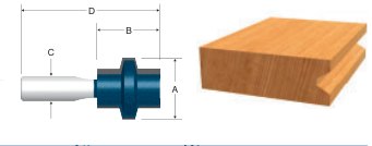 Carbide-Tipped Wedge Groove Bit