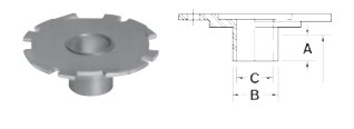 Template Guide Sizes