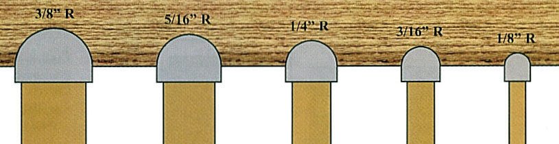 Fluting Cutters for Table Saws, image 2