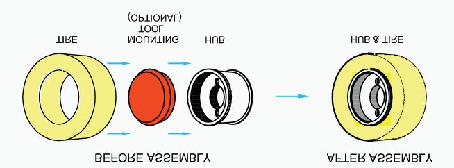 Replacement Rollers for Powerfeeders