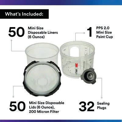 Lids and Liners
