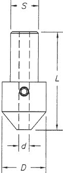 Forstner Bits