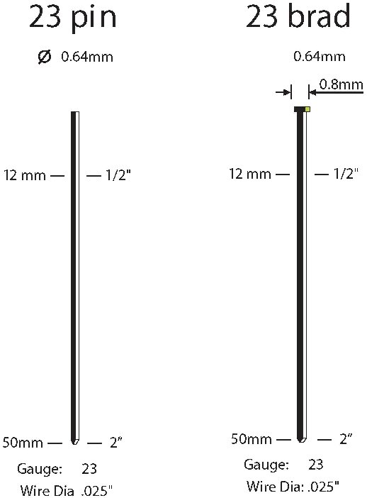 23 Gauge Headless Pins and Brads (for 23 gauge pinners), image 1