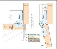 Concealed Hinge (7-9mm Overlay), image 4