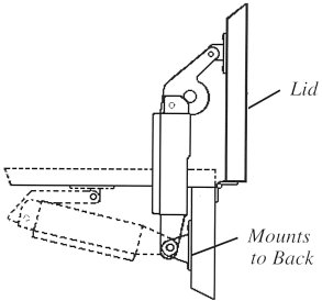Chest Lid Supports